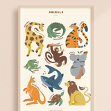 English - Animals Poster