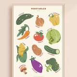 English - Vegetables A2 Poster