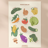 English - Vegetables A2 Poster